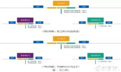 以太坊钱包官网大盘走势分析：买入、持有还是