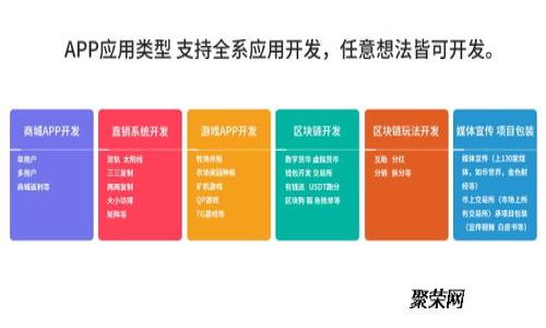 手机TPWallet使用全攻略：一步步教你轻松掌握数字资产管理