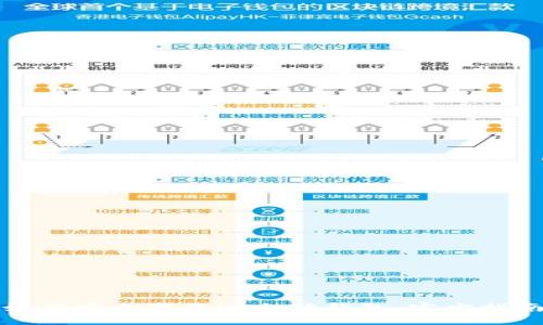 如何安全下载以太坊钱包：官方指南