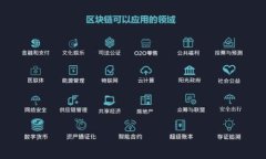 如何解决TP Wallet无法连接钱包地址的问题/关键词