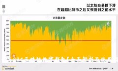 什么是SBC区块链数字钱包？全面解析及使用指南