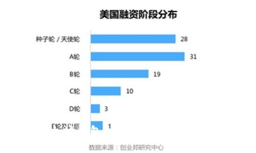 以太坊钱包升级货币的全面指南