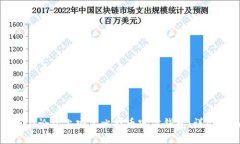 如何在论坛上安装比特币官方钱包：详尽指南