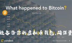 如何有效备份你的虚拟币钱包，确保资产安全