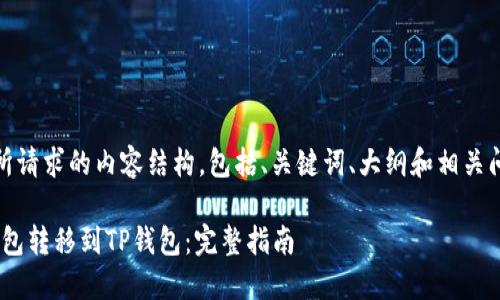 好的，下面是您所请求的内容结构，包括、关键词、大纲和相关问题的详细介绍。

如何将u从OK钱包转移到TP钱包：完整指南