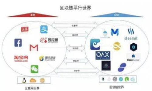   比特币存钱包是否有利息？全面解析与投资策略 / 

 guanjianci 比特币, 存钱包, 利息, 投资策略 /guanjianci 

# 内容主体大纲

1. 引言
   - 什么是比特币
   - 为什么比特币受到关注

2. 比特币存钱包的基本概念
   - 钱包的类型
   - 钱包的基本功能

3. 利息的定义及其在加密货币中的应用
   - 利息的基本概念
   - 加密货币市场利息的种类

4. 比特币存钱包的利息机制
   - 常见的钱包提供的利息服务
   - 不同钱包之间的利息比较

5. 比特币存钱包的风险与收益
   - 利息收益与市场风险
   - 如何降低风险

6. 如何选择合适的钱包进行比特币存储
   - 安全性考量
   - 用户体验与服务质量

7. 行业发展的趋势
   - 比特币的未来
   - 影响比特币存钱包利息的因素

8. 结论
   - 投资比特币的建议

---

## 引言

比特币自创立以来就受到了广泛的关注与讨论。作为第一种去中心化的数字货币，比特币的价格波动和市场表现往往引发投资者的极大兴趣。在投资比特币的过程中，许多人开始关注如何存放比特币以及存放的方式是否能够带来额外的收益，尤其是利息的问题。

本文将深入探讨比特币存钱包是否能够获得利息，解析相关技术和市场机制，为读者提供全面的投资策略和选择指导。

## 比特币存钱包的基本概念

### 钱包的类型

比特币钱包是存储比特币的工具，主要分为热钱包与冷钱包。热钱包是指在线钱包，方便快捷但安全性相对较低；冷钱包则是离线存储，安全性高，但操作不够方便。

### 钱包的基本功能

比特币钱包的基本功能包括接收比特币、发送比特币和记录交易。热钱包通常支持多种支付方式，而冷钱包则主要着眼于长期储存。

## 利息的定义及其在加密货币中的应用

### 利息的基本概念

利息是借贷关系中，借款人向贷款人支付的额外费用。其通常以固定利率或浮动利率的形式存在。

### 加密货币市场利息的种类

在加密货币市场，利息主要表现为利用韧性提供流动性赚取利息、质押获取收益等形式。从这些角度来看，加密货币市场的利息具有多样性。

## 比特币存钱包的利息机制

### 常见的钱包提供的利息服务

一些数字资产管理平台和钱包服务提供商，允许用户在存放比特币时获取利息。例如，一些平台会允许用户将比特币“借出”给其他用户，从而赚取利息。

### 不同钱包之间的利息比较

不同数字钱包在利息上存在差异。例如，一些平台可能提供较高的利率，但相应安全性较低。而其他平台则可能提供更为安全的存储环境，但利率相对较低。

## 比特币存钱包的风险与收益

### 利息收益与市场风险

尽管存放比特币可以获得利息，但需要注意的是，市场的波动性可能会带来较大的风险。此外，利息收入也可能受到各种因素的影响，包括市场供需、网络安全等。

### 如何降低风险

在选择投资时，可以通过分散投资、选择多种钱包、利用风险管理工具等方式来降低风险，从而在享受利息收益的同时，保障本金安全。

## 如何选择合适的钱包进行比特币存储

### 安全性考量

安全性是选择钱包的关键因素。用户需要评估该钱包的技术背景、团队实力、用户评价等多方面因素，以确保钱包的安全性。

### 用户体验与服务质量

良好的用户体验包括操作的便捷性、客服的响应速度等。此外，服务质量也是衡量钱包的一项重要标准，用户在选择时应多进行比较。

## 行业发展的趋势

### 比特币的未来

随着区块链技术的发展和加密货币的普及，比特币未来的发展趋向值得关注。其市场接受度和使用场景将不断扩大，从而可能影响利息的生成机制。

### 影响比特币存钱包利息的因素

影响比特币存钱包利息的因素主要包括市场需求、流动性、借贷平台的发展等，这些都会对可提供的利息水平产生影响。

## 结论

在比特币存钱包中，获得利息的可能性是存在的，投资者需要根据自己的风险承受能力和投资目标来选择合适的存储方式。通过全面的分析与了解，投资者能够更好地管理风险并获取潜在收益。

---

## 问题及详细介绍

### 问题1：比特币存钱包是否真的可以获得利息？

### 问题2：在不同钱包存比特币，利息会有差距吗？

### 问题3：存在什么风险，存放比特币是否安全？

### 问题4：获得利息的最佳策略是什么？

### 问题5：如何判断一个数字钱包的可靠性？

### 问题6：未来的比特币存钱包可能会有哪些变化？

---

下面将逐个回答这些问题，每个问题640字左右。请稍等！