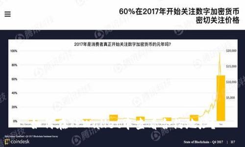 如何在TPWallet中查看合约地址？