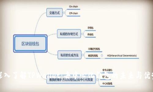 深入了解TPWallet：去中心化钱包的未来与优势