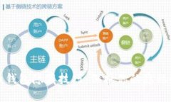 比特币钱包隐藏技巧：保护你的隐私与安全