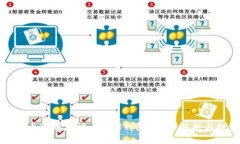 哪些虚拟币可以存放在ETH钱包？全面解析与投资