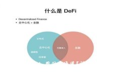 提币到 TPWallet 用什么通道？详解多种转账方式