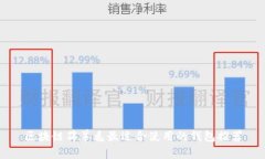 区块链薅羊毛最适合使用的钱包推荐