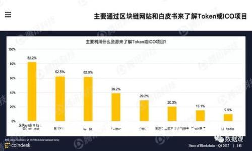 TPWallet何时能在苹果手机上上线？