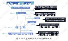 在谈论USDT（泰达币）时，确实需要提到钱包。