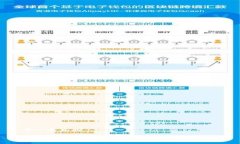 思考一个且的tpwallet资金被转走后的应对措施与保