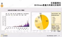 如何通过im钱包购买以太坊：详细指南