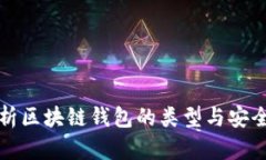 全面解析区块链钱包的类型与安全性分析