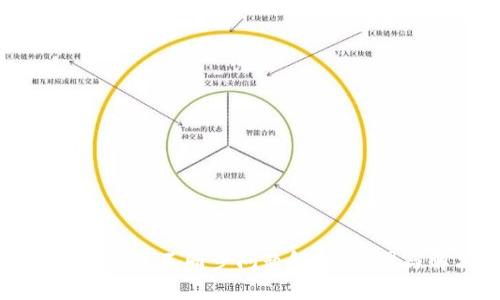 比特币核心钱包不同步问题解析：原因与解决方案