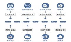 TPWallet能否长期使用？探索其功能和可持续性