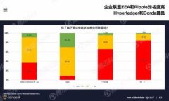 虚拟币钱包：通用性与安全性深入解析