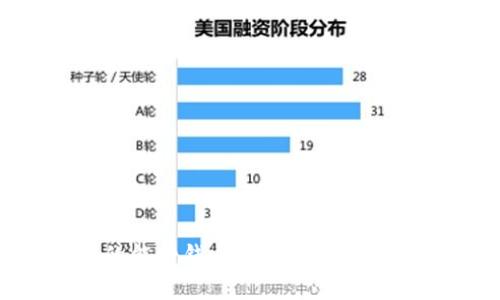 区块链钱包真的能挣钱吗？揭秘区块链钱包的盈利潜力