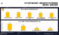 如何安全查询TPWallet私钥：完整指南与注意事项