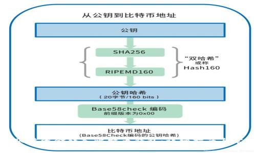 如何将火币账户资金转入比特币钱包：详细指南与常见问题解答
