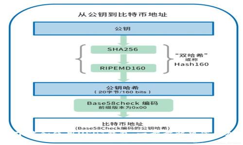 如何在iOS设备上下载和使用USDT钱包：一步步解决您的加密货币管理痛点