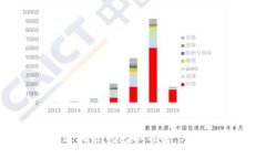 2023年手机区块链钱包排名榜：哪款最值得下载？